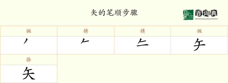 矢