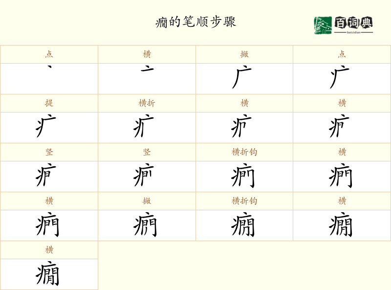 癇