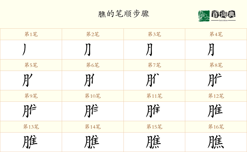 膲
