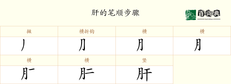 肝