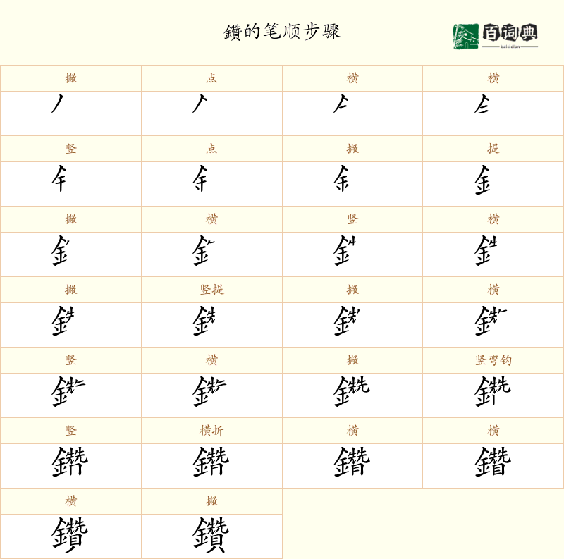 鑽