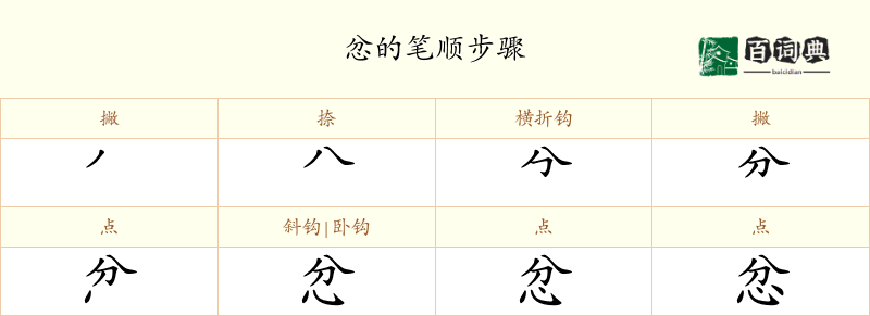 忿
