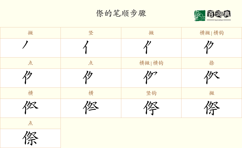 傺