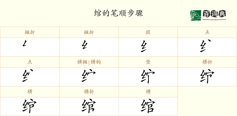 绾