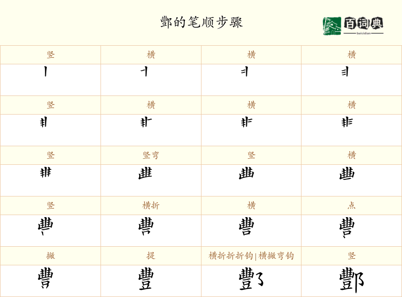 酆
