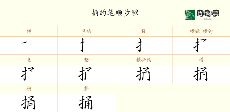 捅
