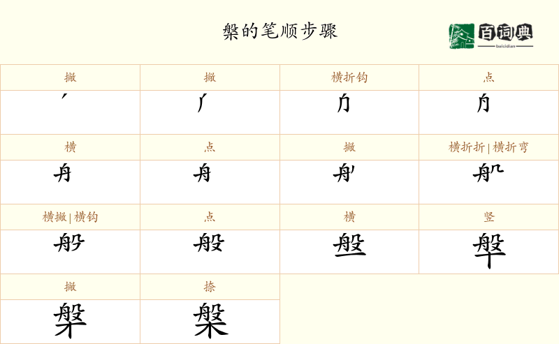 槃