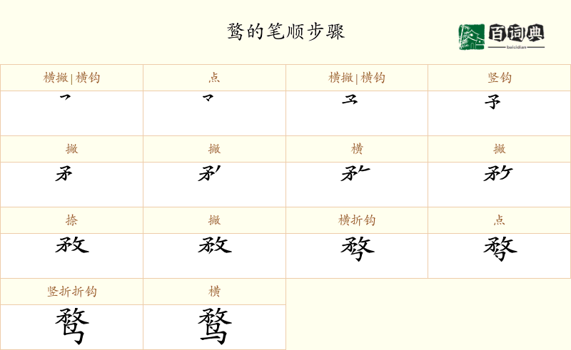 鹜