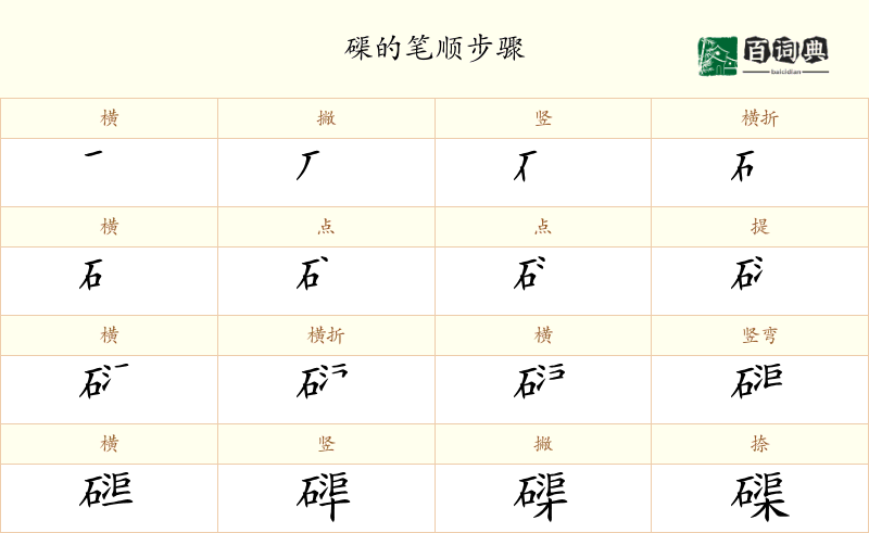 磲