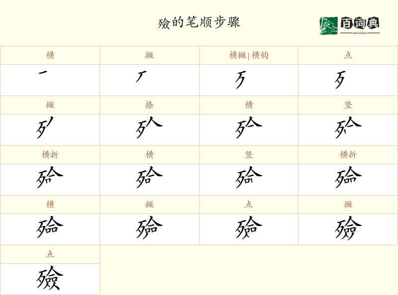 殮