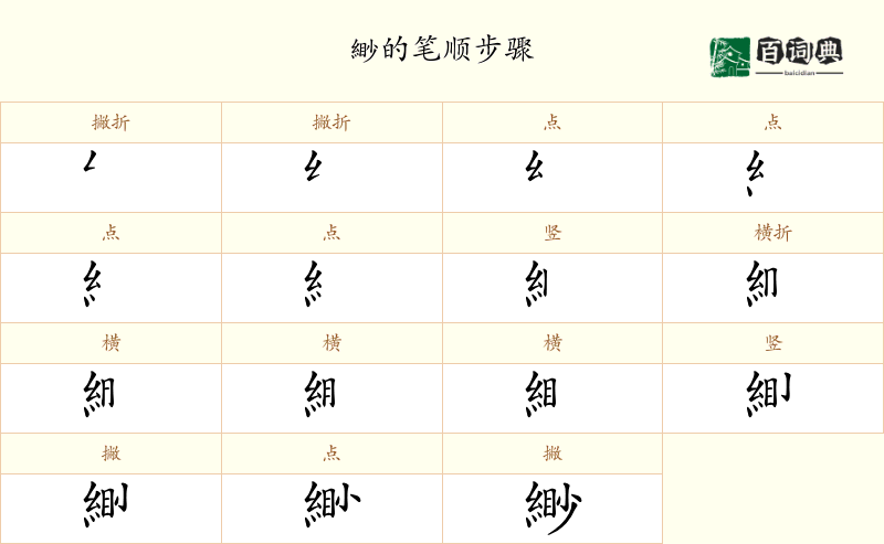 緲