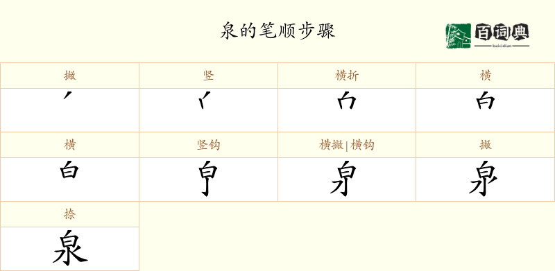 泉