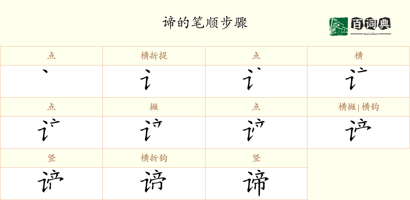 谛