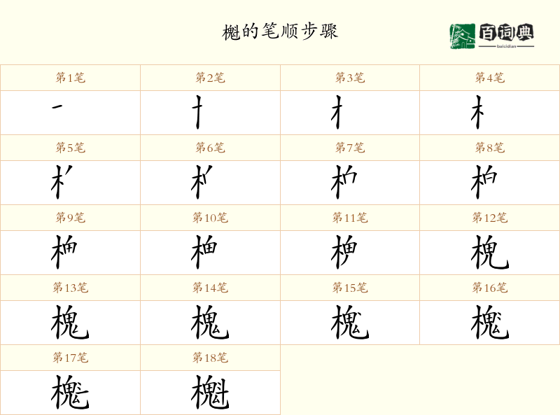 櫆