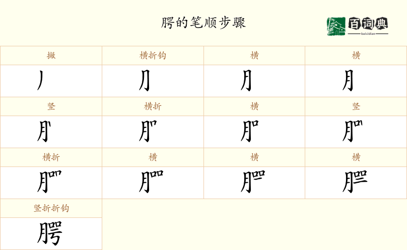 腭