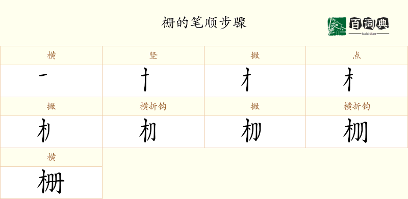 栅