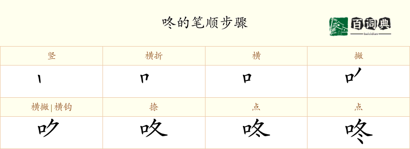 咚