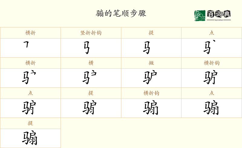 骟