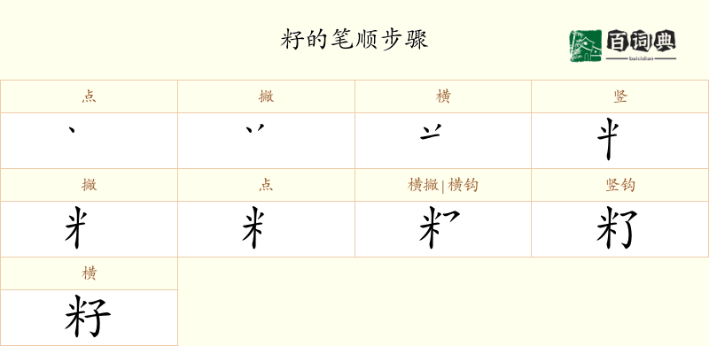 籽