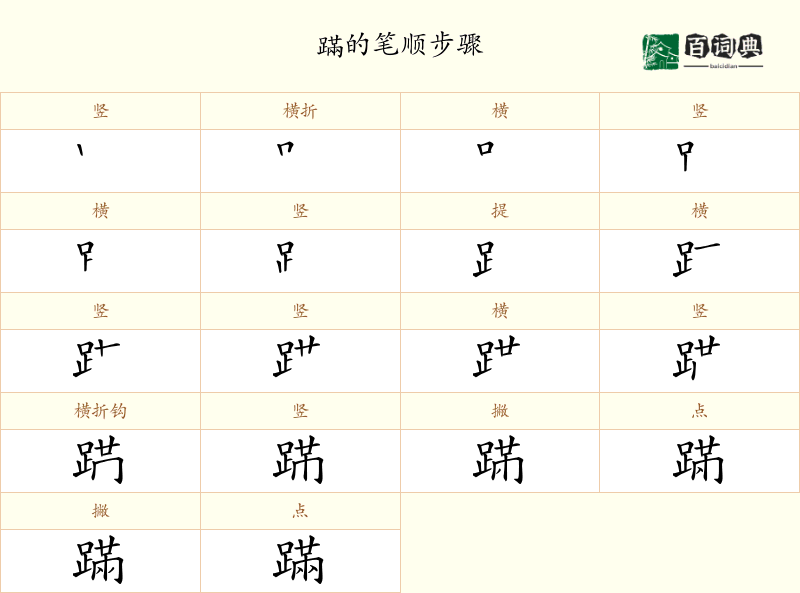 蹣