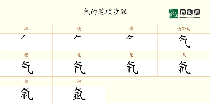 氩
