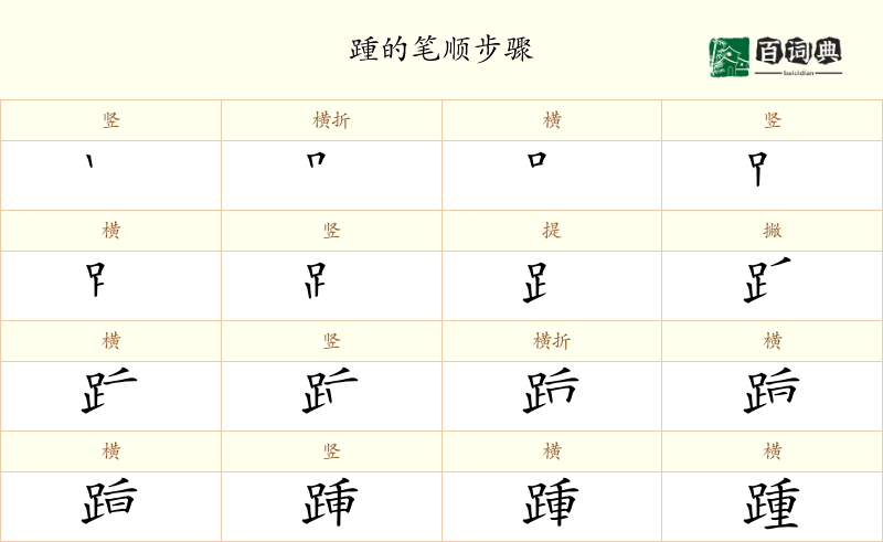 踵