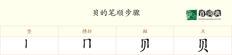 贝