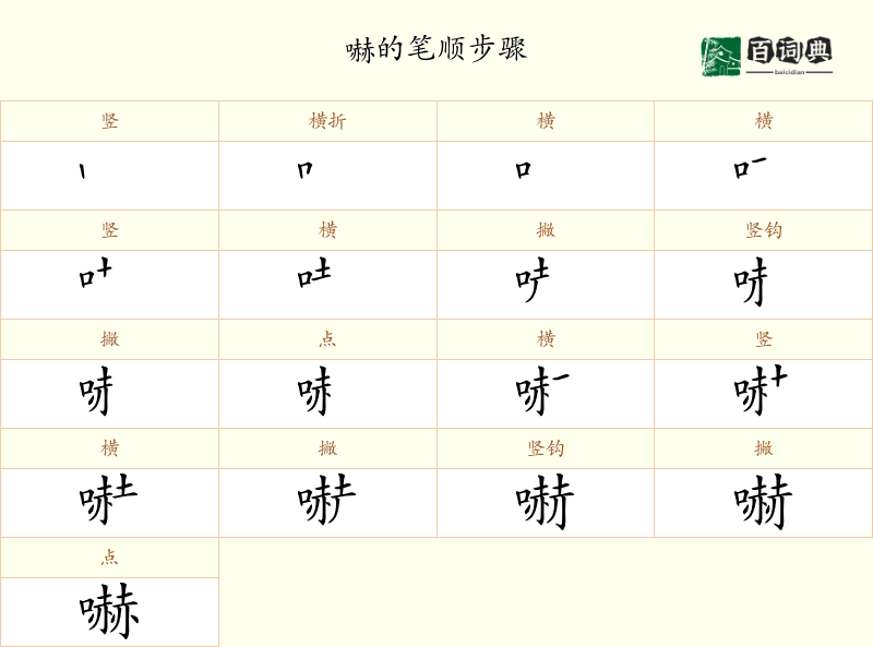 嚇