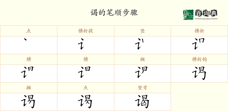 谒