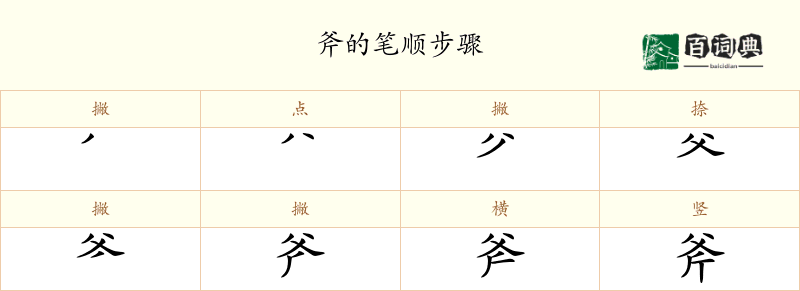 斧