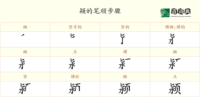 颍