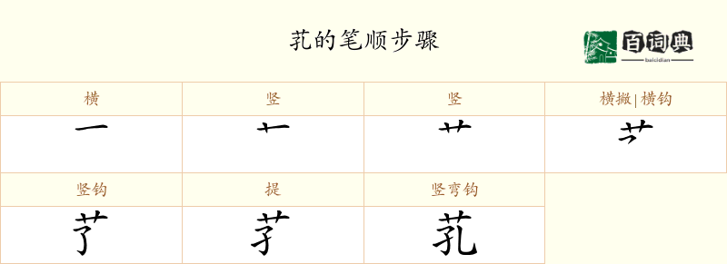芤