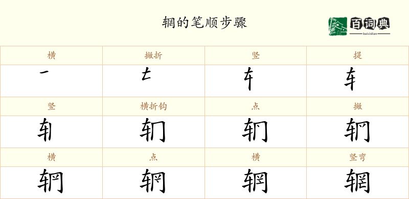 辋