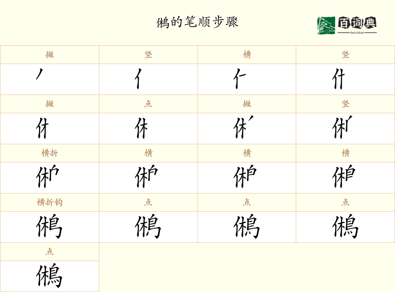 鵂