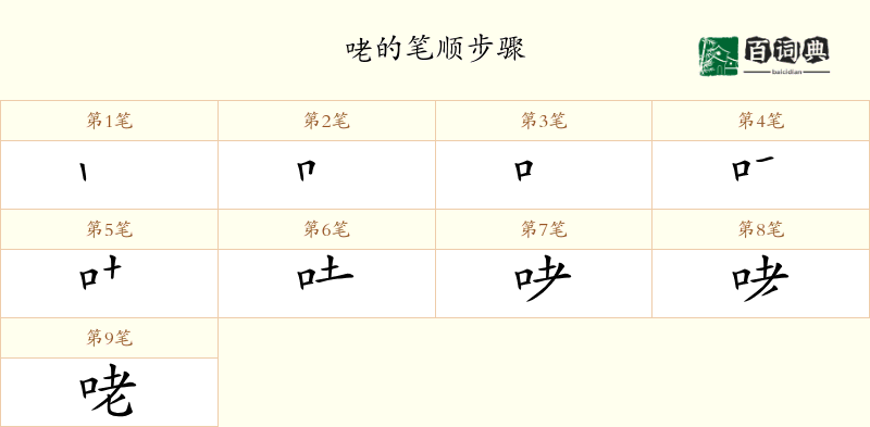 咾