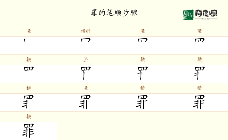 罪