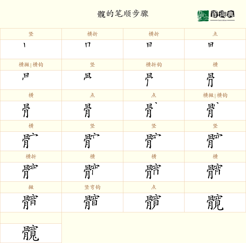 髖