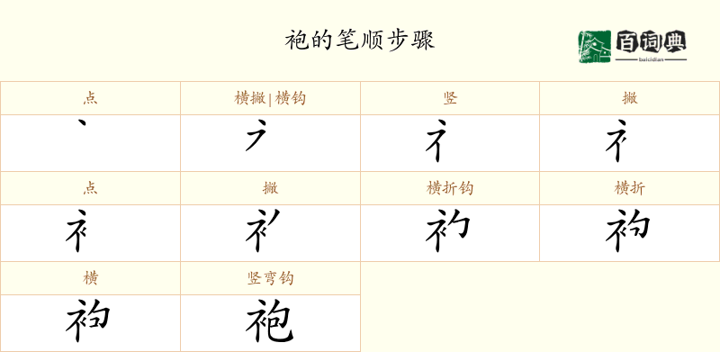 袍