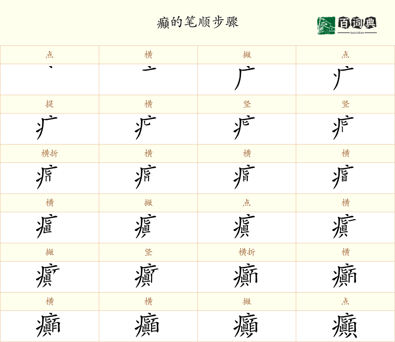 癲
