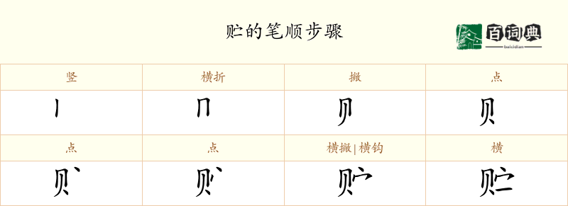 贮