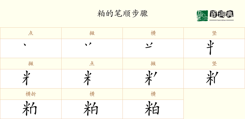 粕