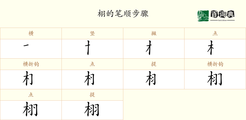 栩