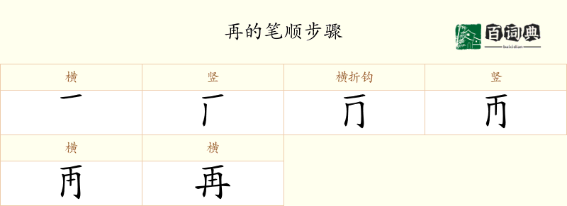 再