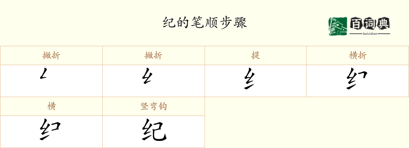 纪