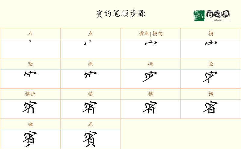 賓