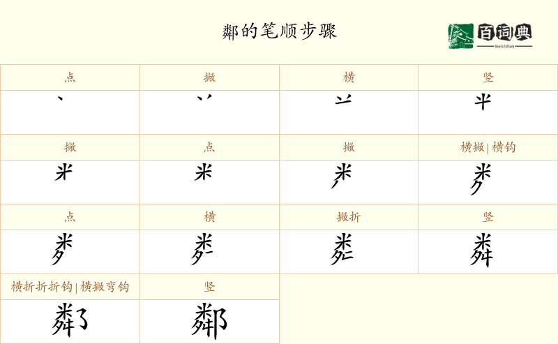 鄰