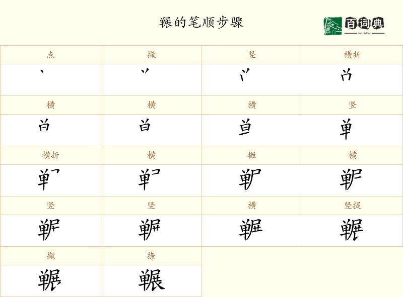 冁