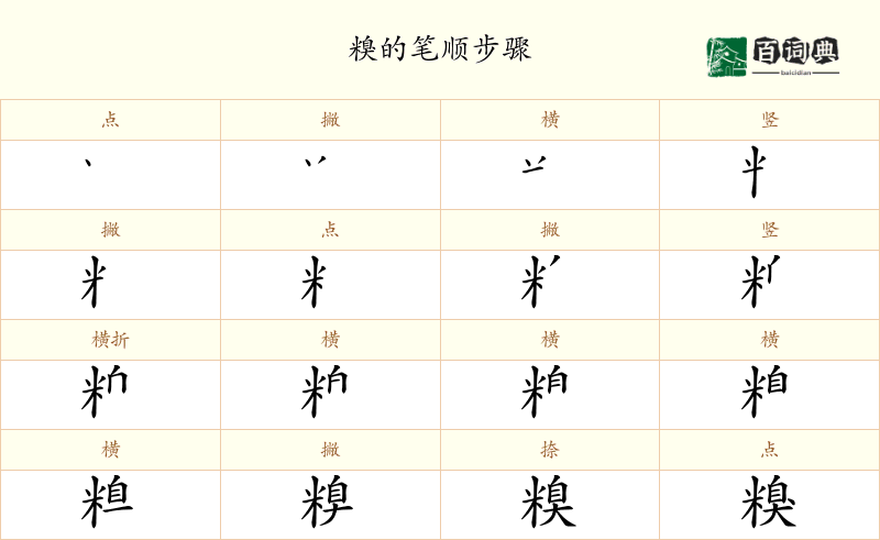糗