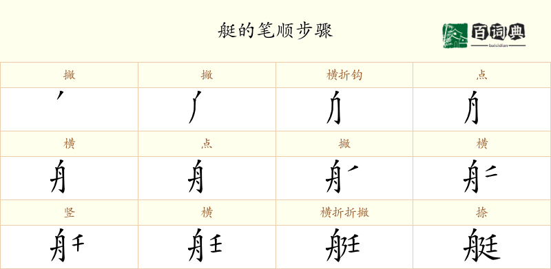 艇