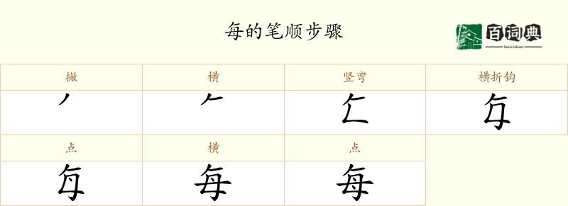 每